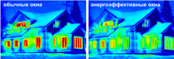 энергоэффективность дома в тепловизоре